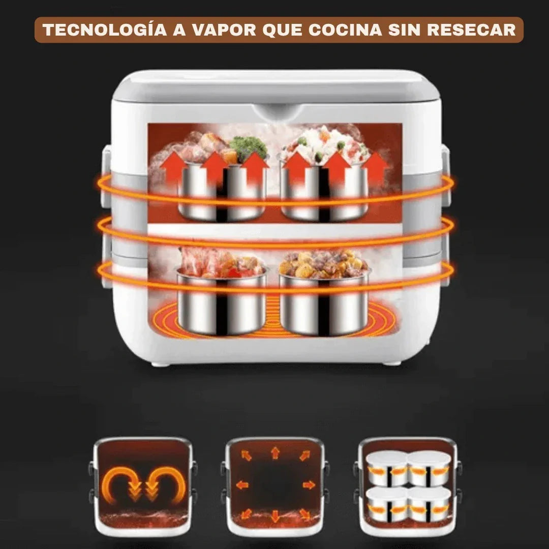 LUNCHERA HEATBOX X4 VAPOR