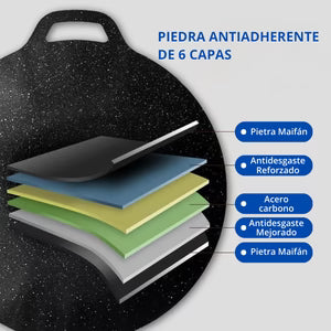 SARTÉN ANTIADHERENTE MULTIUSOS DE 6 CAPAS
