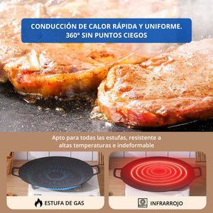 SARTÉN ANTIADHERENTE MULTIUSOS DE 6 CAPAS